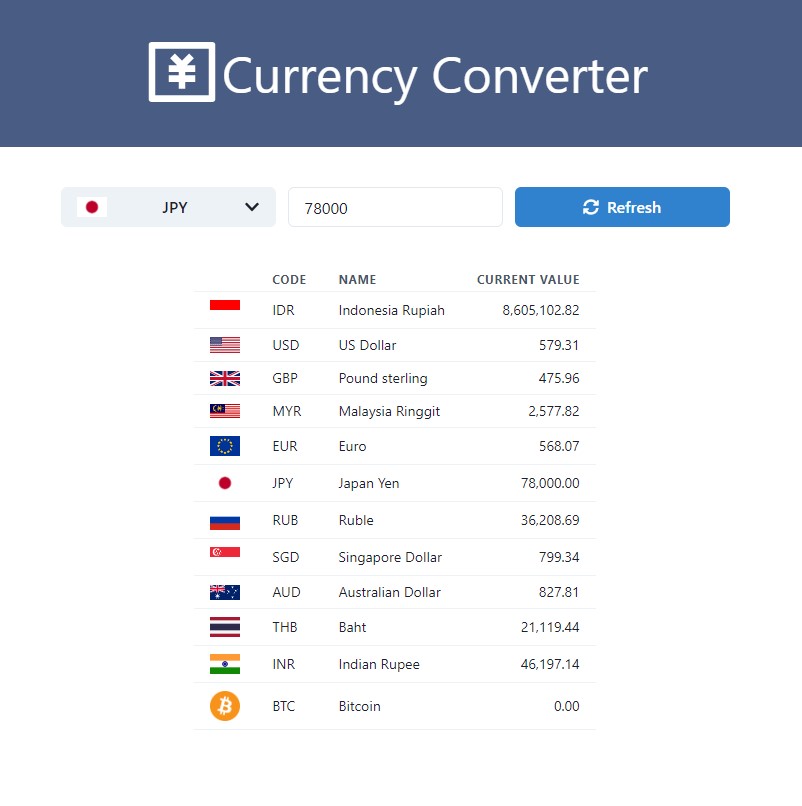 currency converter
